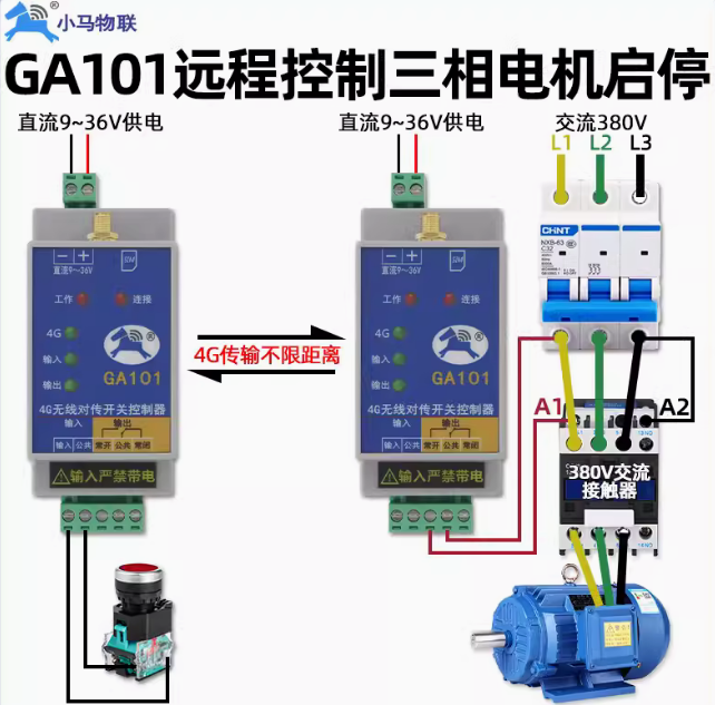 Wireless transmission mobile network relay water l