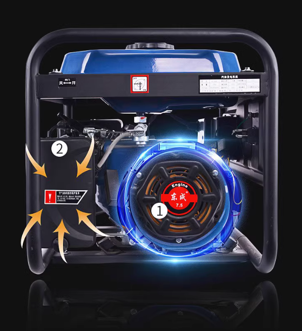 China Dongcheng 220V gasoline generator