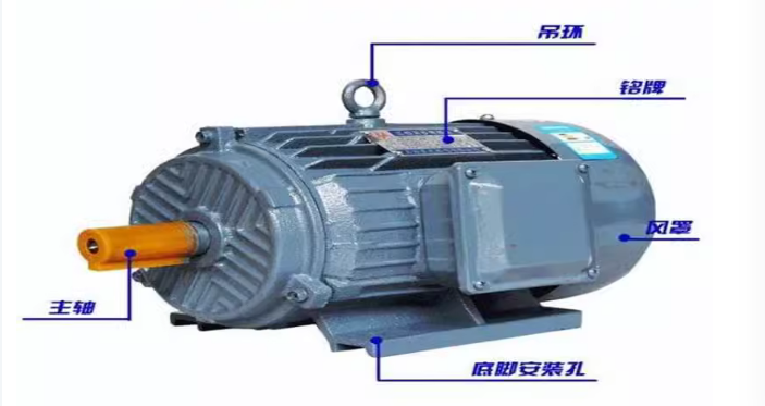 Three phase asynchronous motor all copper national standard 11/15/18.5/22/37/45/55KW motor 380V