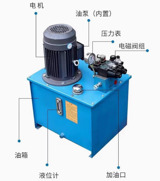 The small hydraulic system of the hydraulic statio
