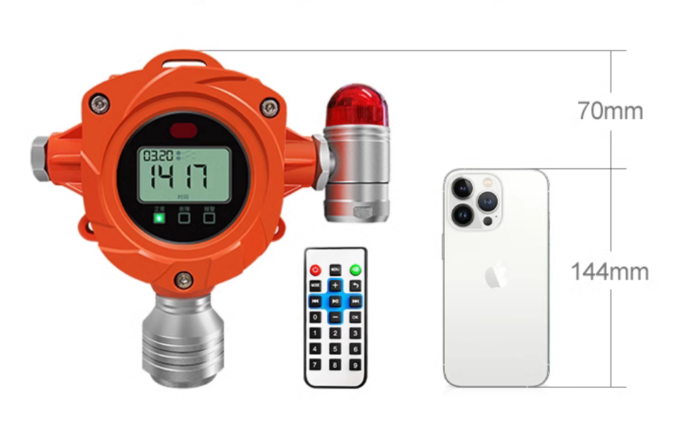 Ammonia and hydrogen leak detector